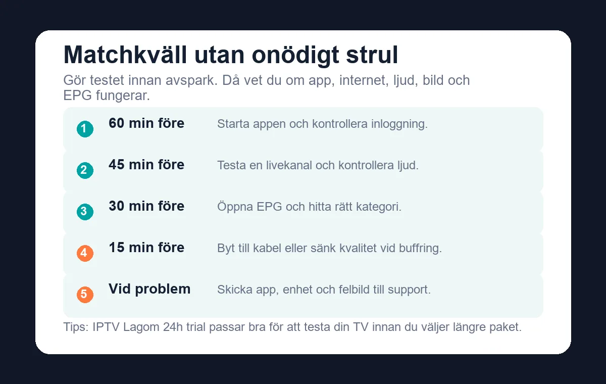 Checklista för matchkväll utan buffring under Fotbolls VM 2026