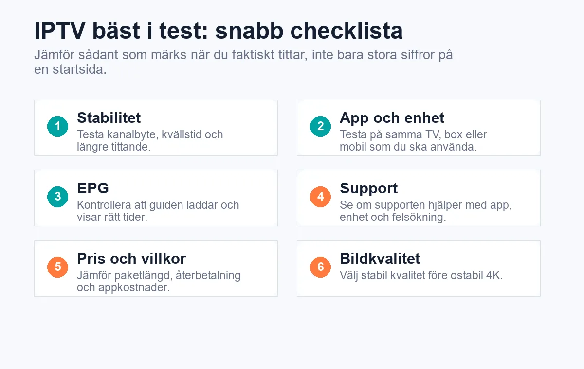 Checklista för att jämföra IPTV bäst i test
