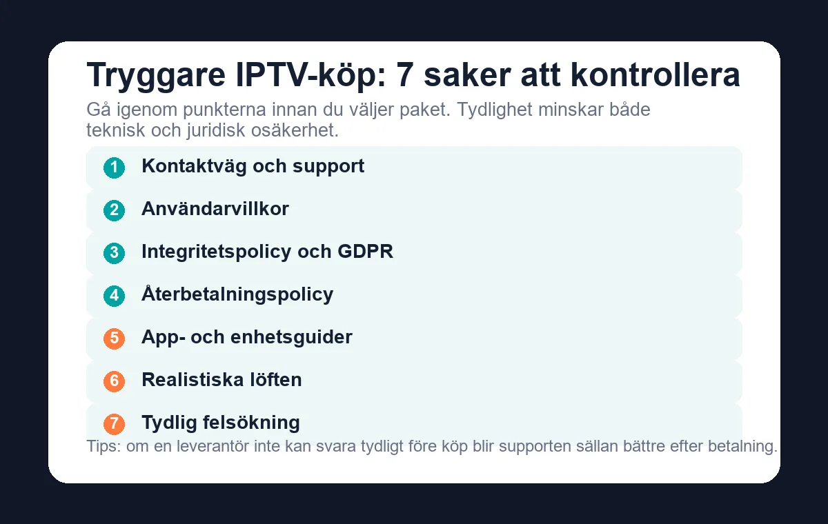 Checklista med frågor att ställa innan man köper IPTV