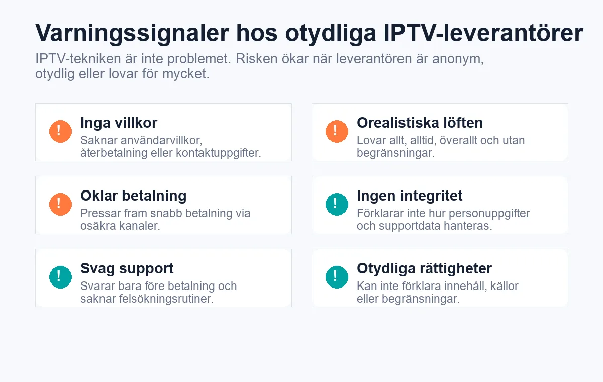 Grafik med varningssignaler för otydliga IPTV-leverantörer
