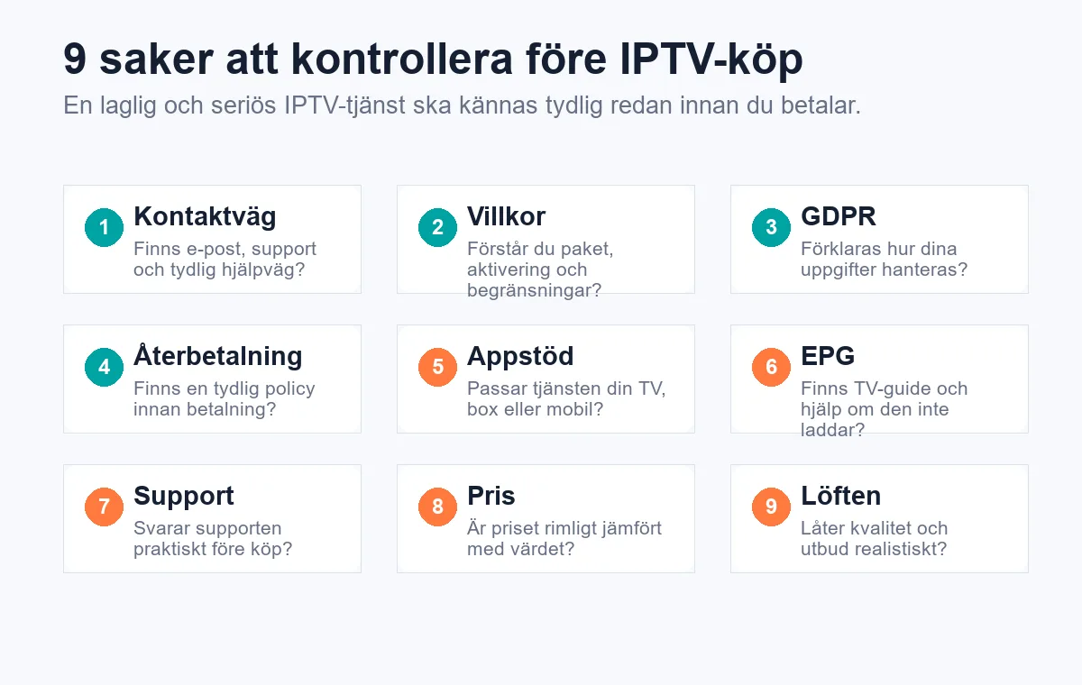 Laglig IPTV checklista med 9 saker att kontrollera före köp
